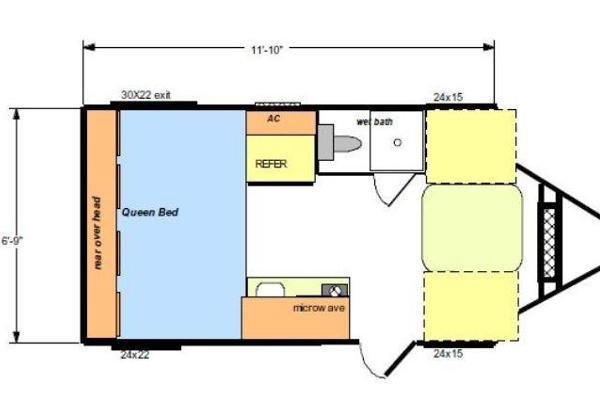 Rv rental investment image