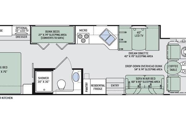 Expedition Motor Homes & 1st Choice RV