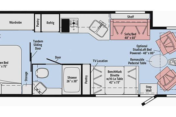 Expedition Motor Homes & 1st Choice RV