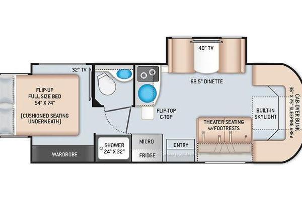 Expedition Motor Homes & 1st Choice RV