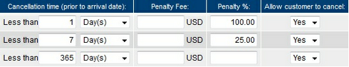 Cancellation Rules & Penalties