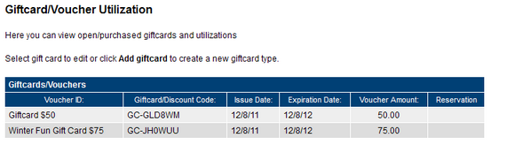 giftcard_voucher_usage