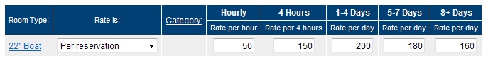 hourly rate example