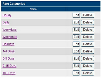 Rate Categories