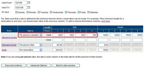 rates - per person variable